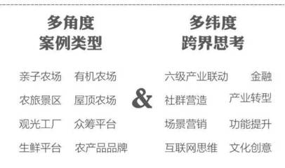 跨區(qū)域休閑農(nóng)業(yè)創(chuàng)新實(shí)踐 日本、臺(tái)灣、香港與大陸操盤落地策略解析