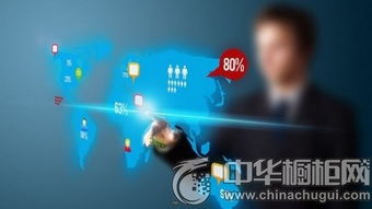 互聯(lián)網(wǎng)營銷時(shí)代，櫥柜企業(yè)如何成功玩轉(zhuǎn)互聯(lián)網(wǎng)銷售